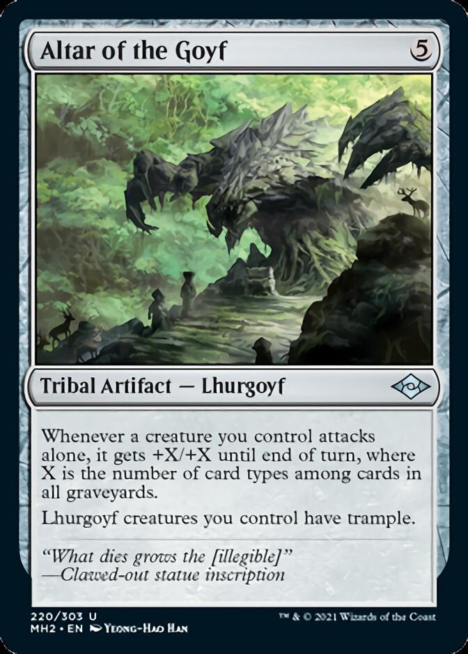 Altar of the Goyf (MH2-220) [Modern Horizons 2]