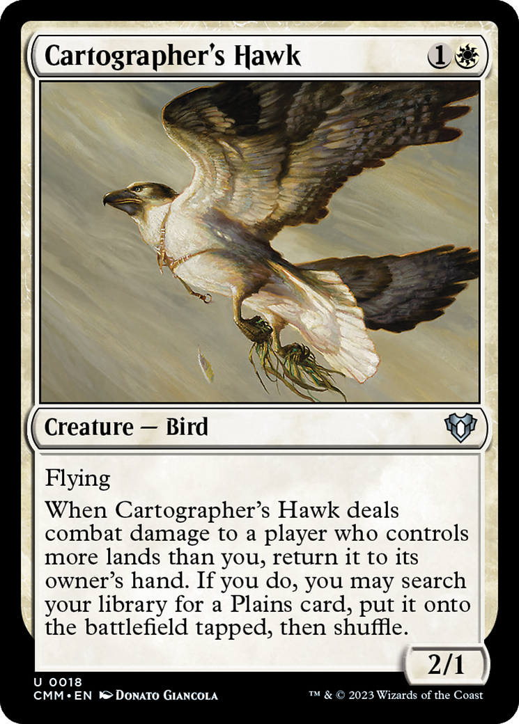 Cartographer's Hawk (CMM-018) [Commander Masters]