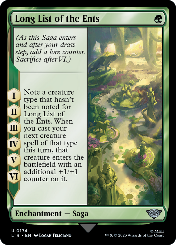 Long List of the Ents (LTR-174) [The Lord of the Rings: Tales of Middle-earth]