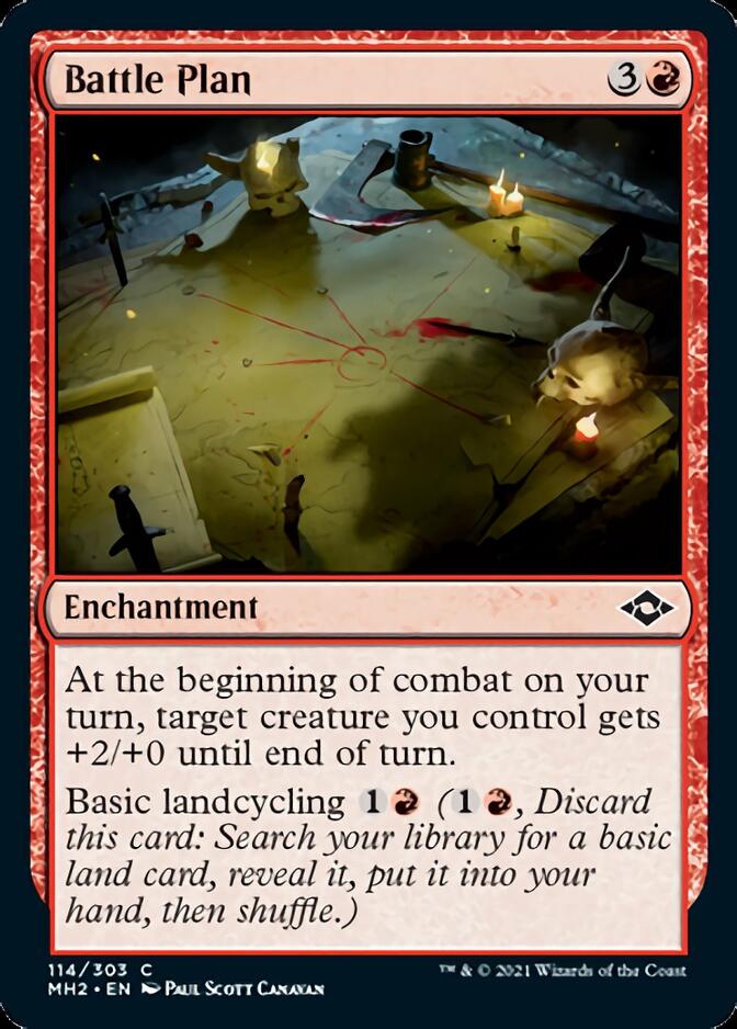Battle Plan (MH2-114) [Modern Horizons 2]