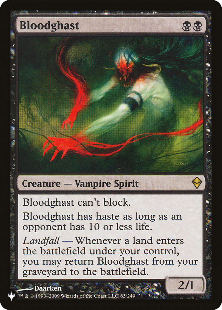 Bloodghast (LIST-ZEN-83) [The List]