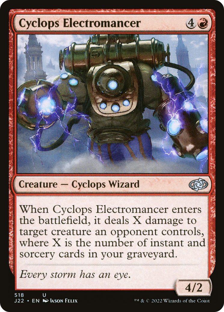 Cyclops Electromancer (J22-518) [Jumpstart 2022]