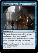 Enhanced Surveillance (MKC-102) [Murders at Karlov Manor Commander]