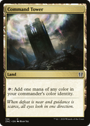 Command Tower (ZNC-124) [Zendikar Rising Commander]