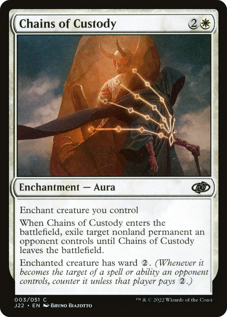Chains of Custody (J22-003) [Jumpstart 2022]