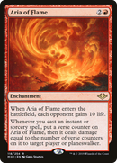 Aria of Flame (MH1-118) [Modern Horizons] Foil
