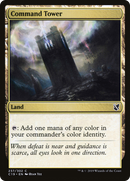 Command Tower (C19-237) [Commander 2019]