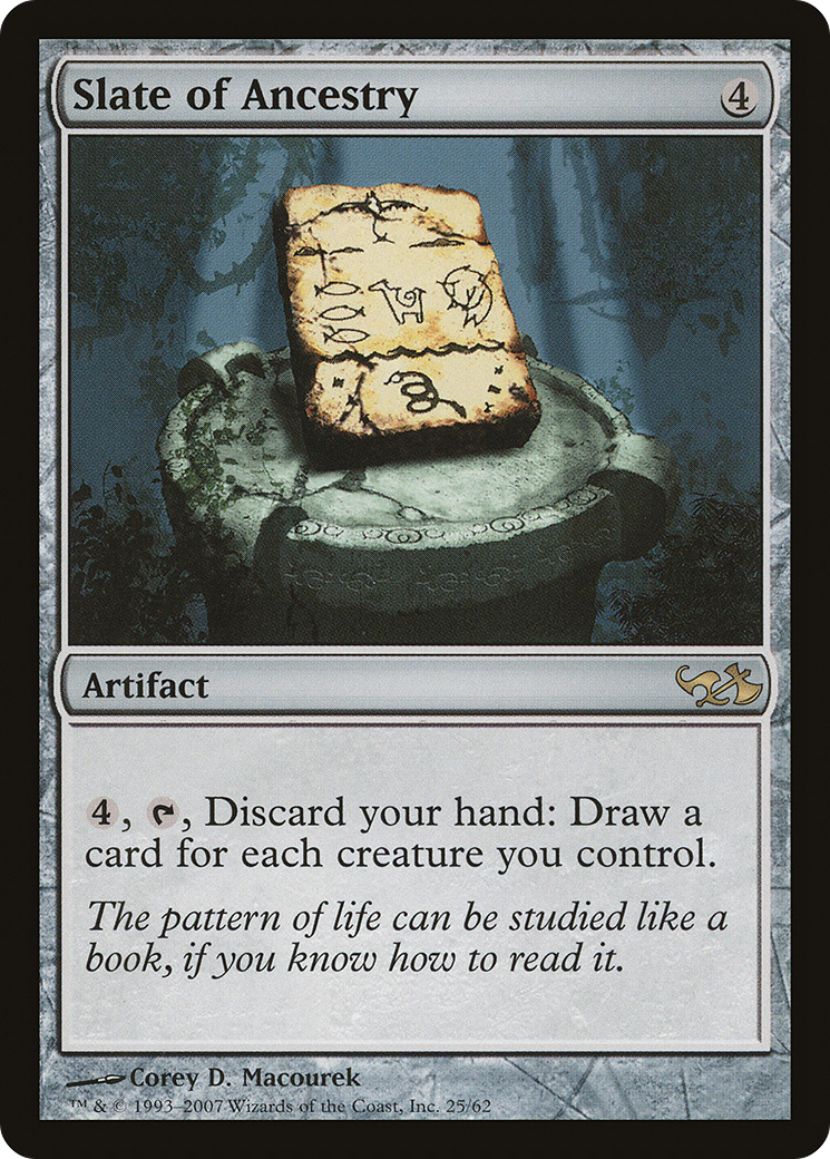 Slate of Ancestry (EVG-025) [Duel Decks: Elves vs. Goblins]