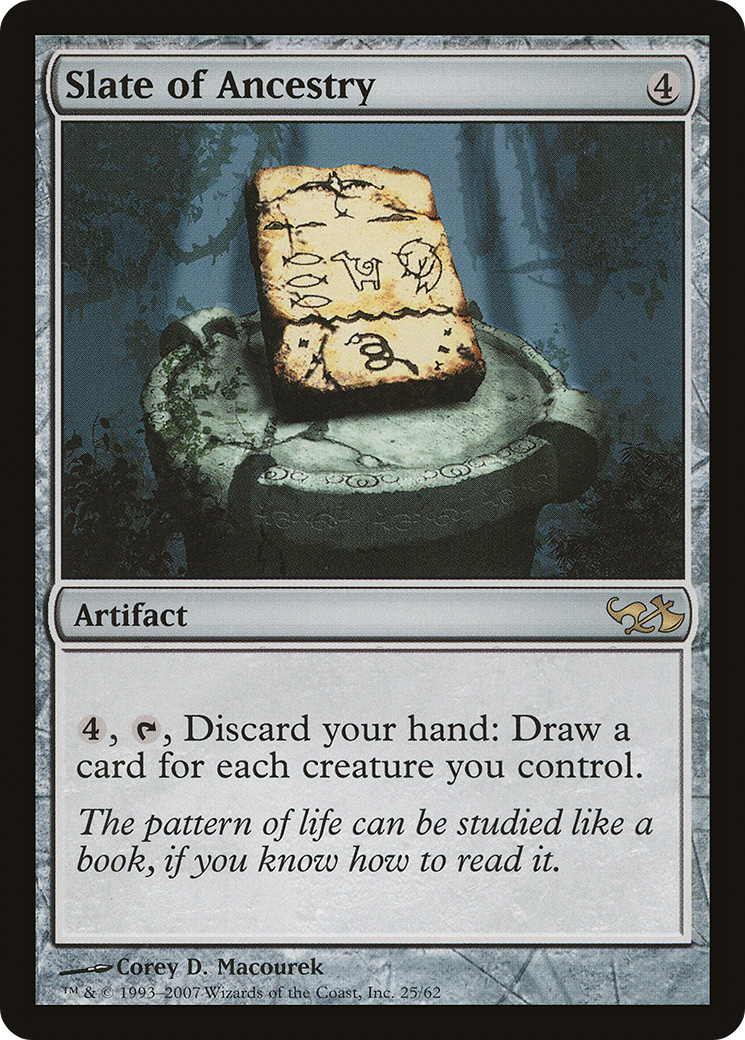 Slate of Ancestry (EVG-025) [Duel Decks: Elves vs. Goblins]