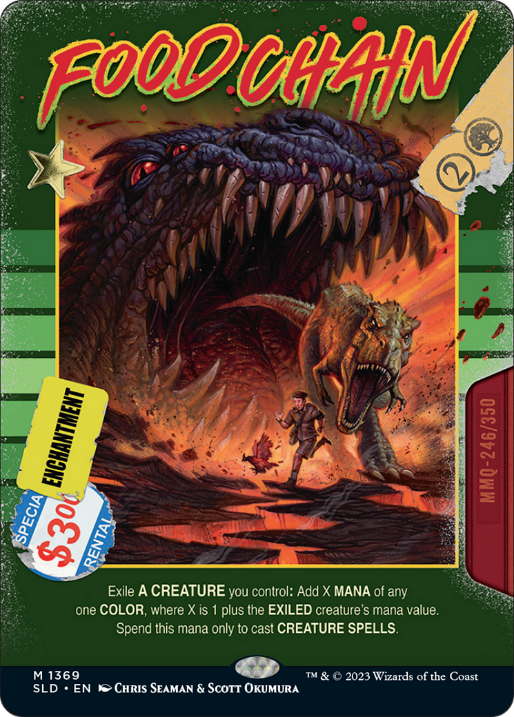 Food Chain (SLD-1369) [Secret Lair Drop]: (Full Art) (Borderless) Foil
