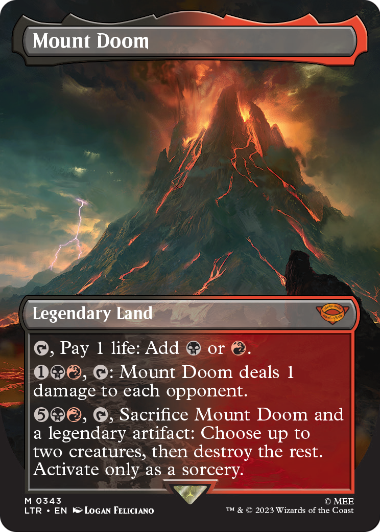 Mount Doom (Borderless) (LTR-343) [The Lord of the Rings: Tales of Middle-earth]
